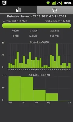 Zielnetz android App screenshot 5